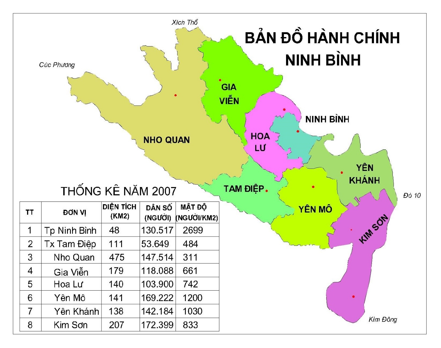 Bản đồ Tỉnh Ninh Bình