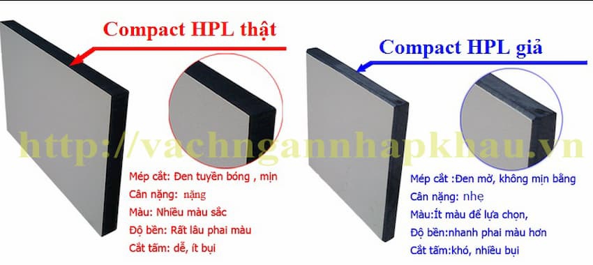 Tam Compact That va Gia (tam kem chat luong hay con goi tam compact nhe, tam HDF)